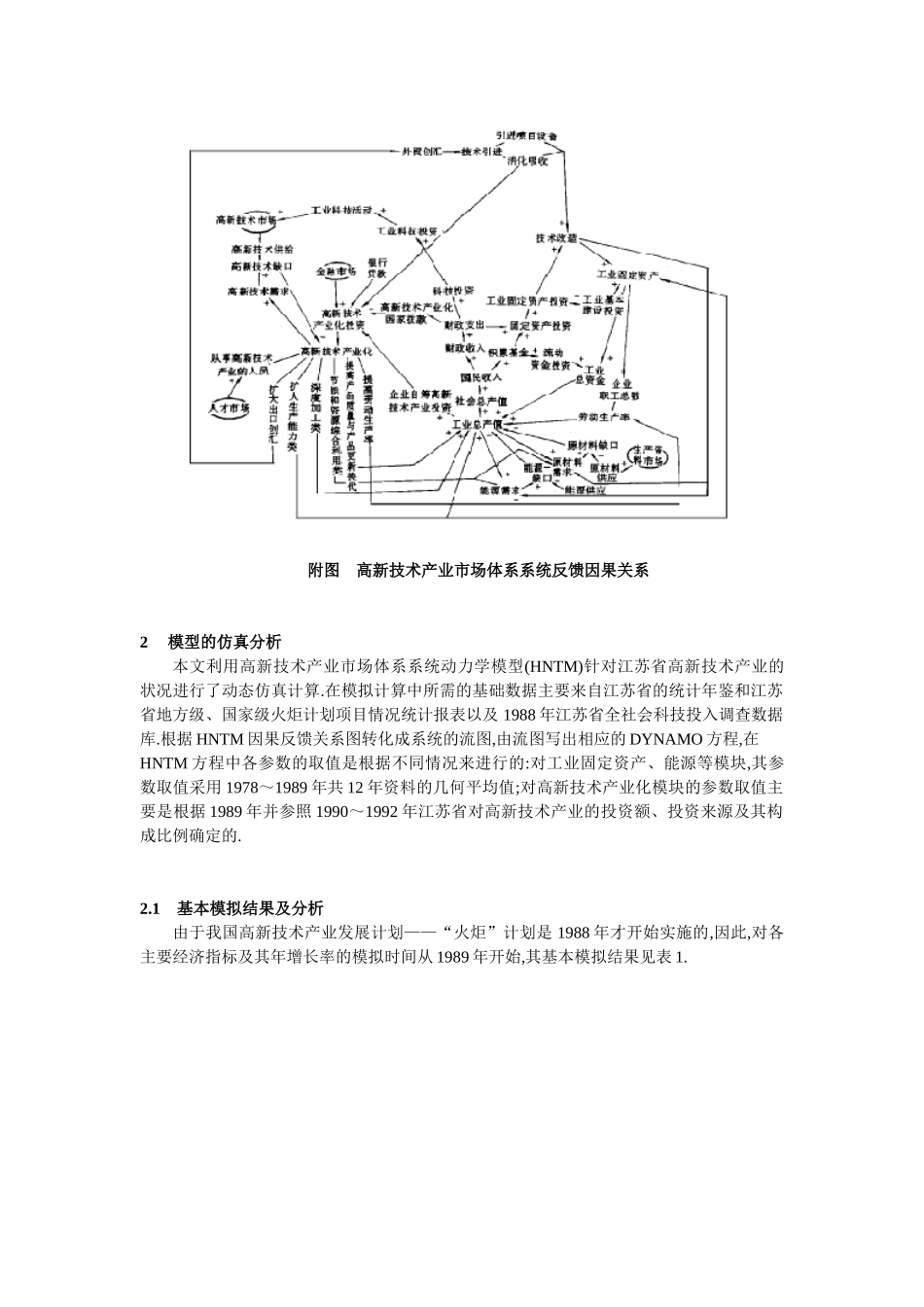 高新技术产业市场体系定量分析模型研究_第2页