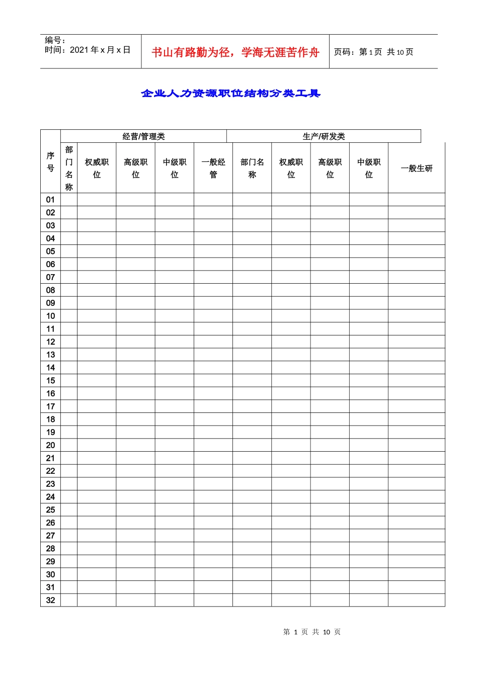 企业人力资源职位结构分类工具_第1页