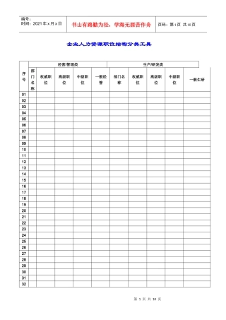 企业人力资源职位结构分类工具