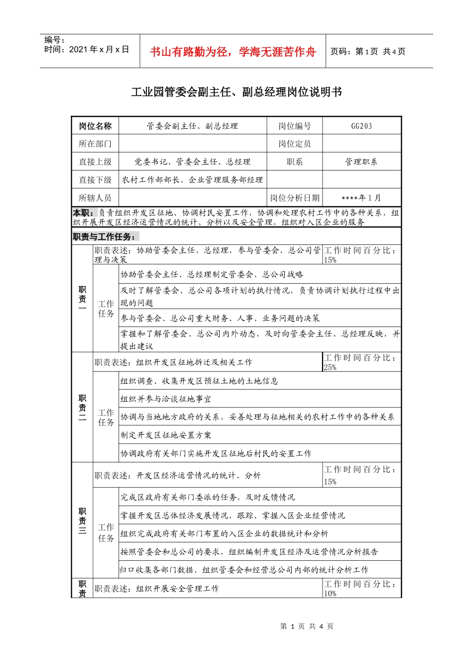 工业园管委会副主任、副总经理岗位说明书_第1页