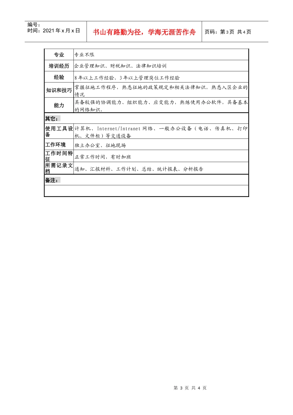 工业园管委会副主任、副总经理岗位说明书_第3页