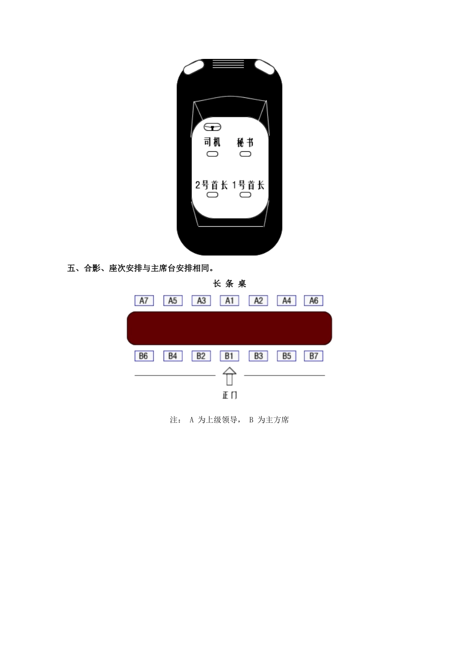 接待工作中座次安排常识-接待工作中座次安排常识_第3页