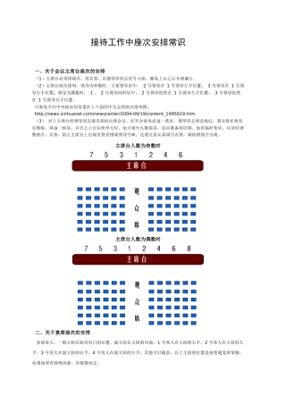 接待工作中座次安排常识-接待工作中座次安排常识