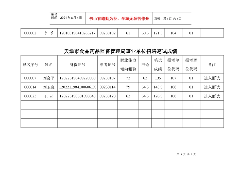 天津市食品药品监督管理局事业单位招聘笔试成绩_第3页