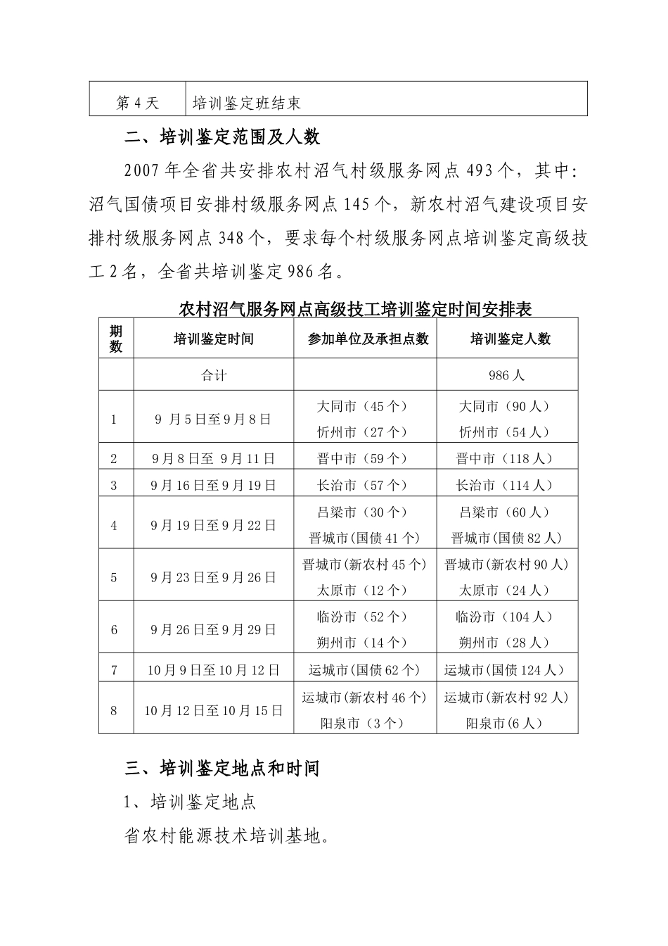 村级沼气服务网点高级技工培训鉴定方案_第3页