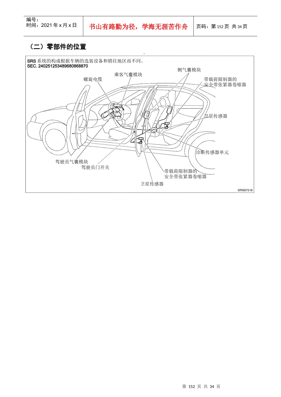 培训教材160-210_第3页