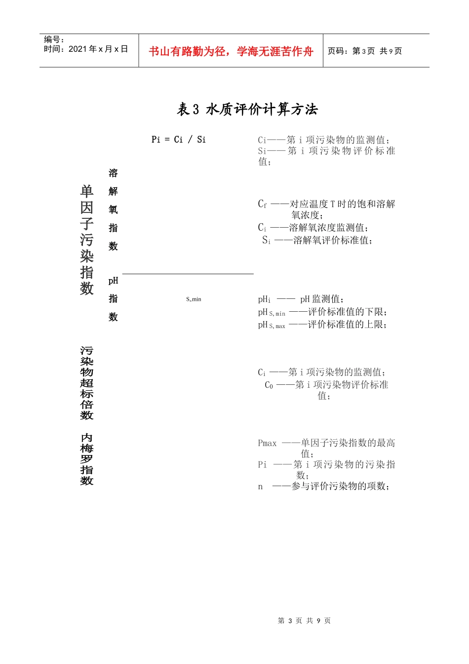 内梅罗水质指数污染等级划分标准_第3页