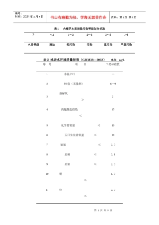 内梅罗水质指数污染等级划分标准