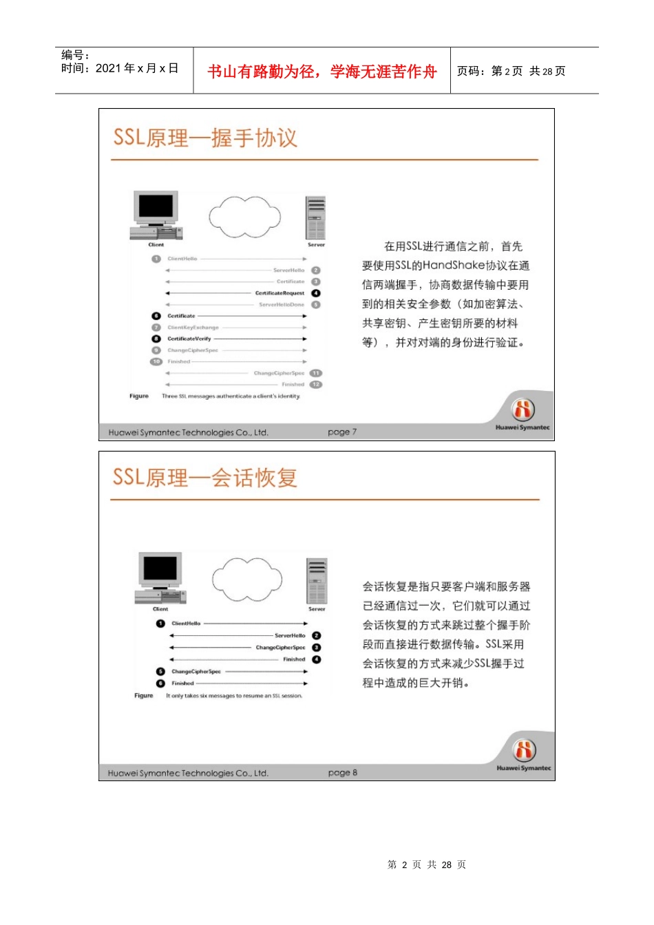 华为赛门铁克HSCSA-Security认证培训网络课程 SSL VPN_第2页