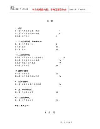 人力资源-2022HRM content 271001