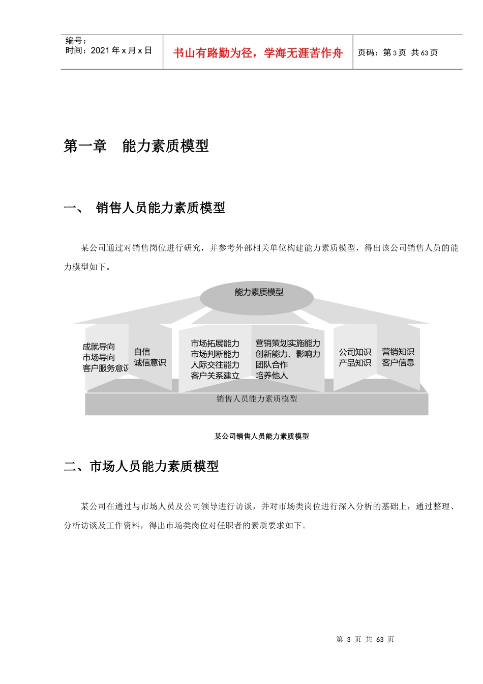 人力资源之招聘工具大全_第3页