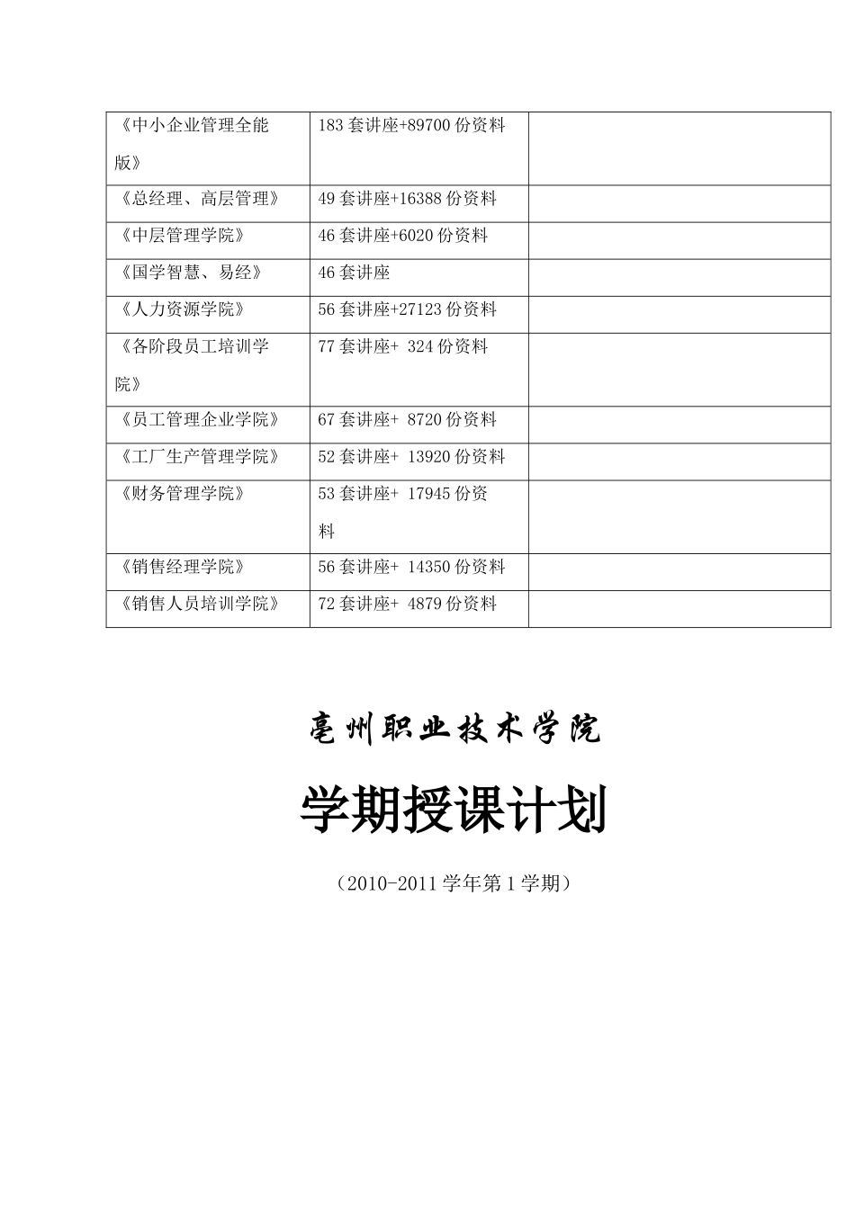 某学院学期授课计划_第2页