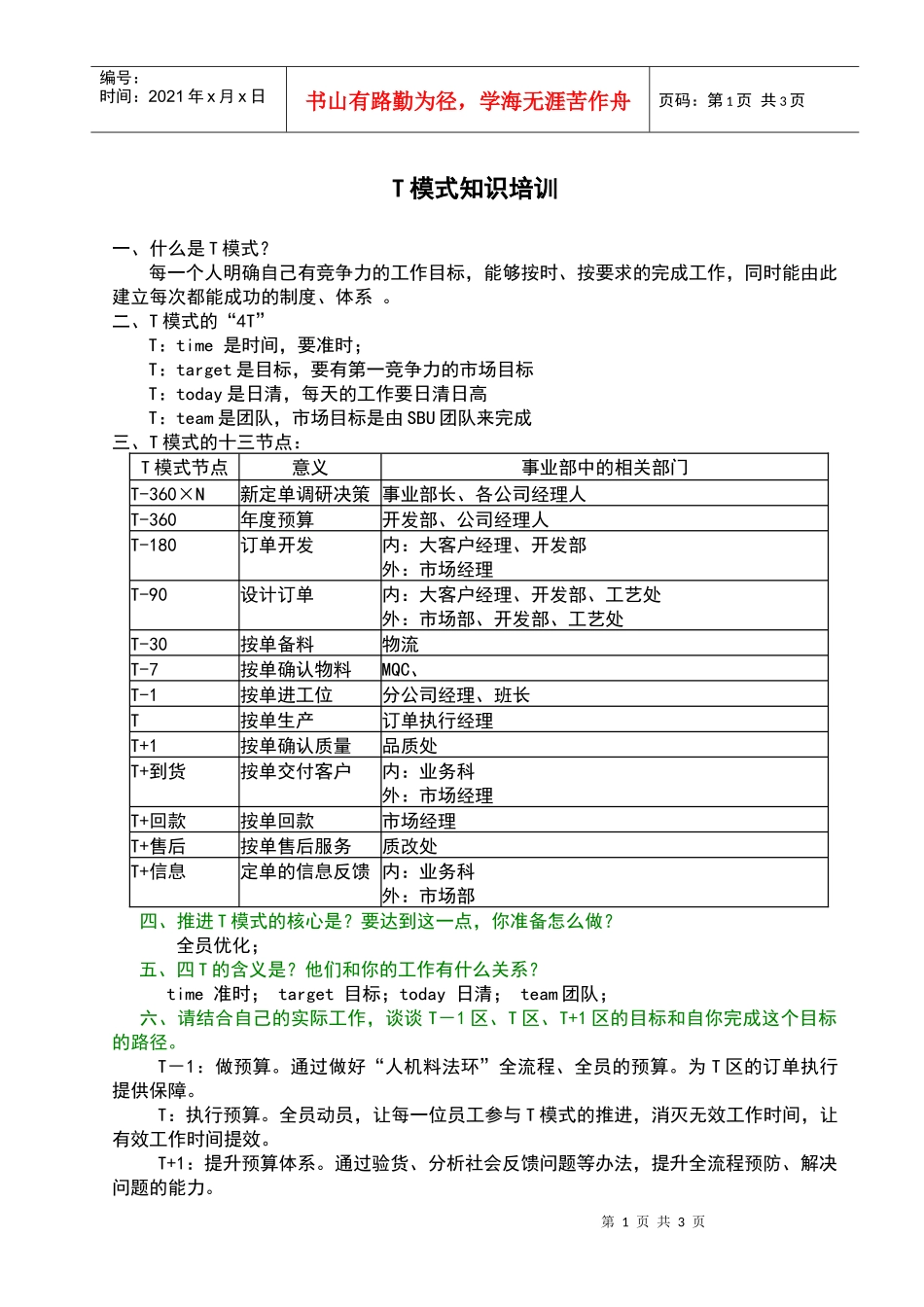 人力资源-2022T模式知识培训_第1页
