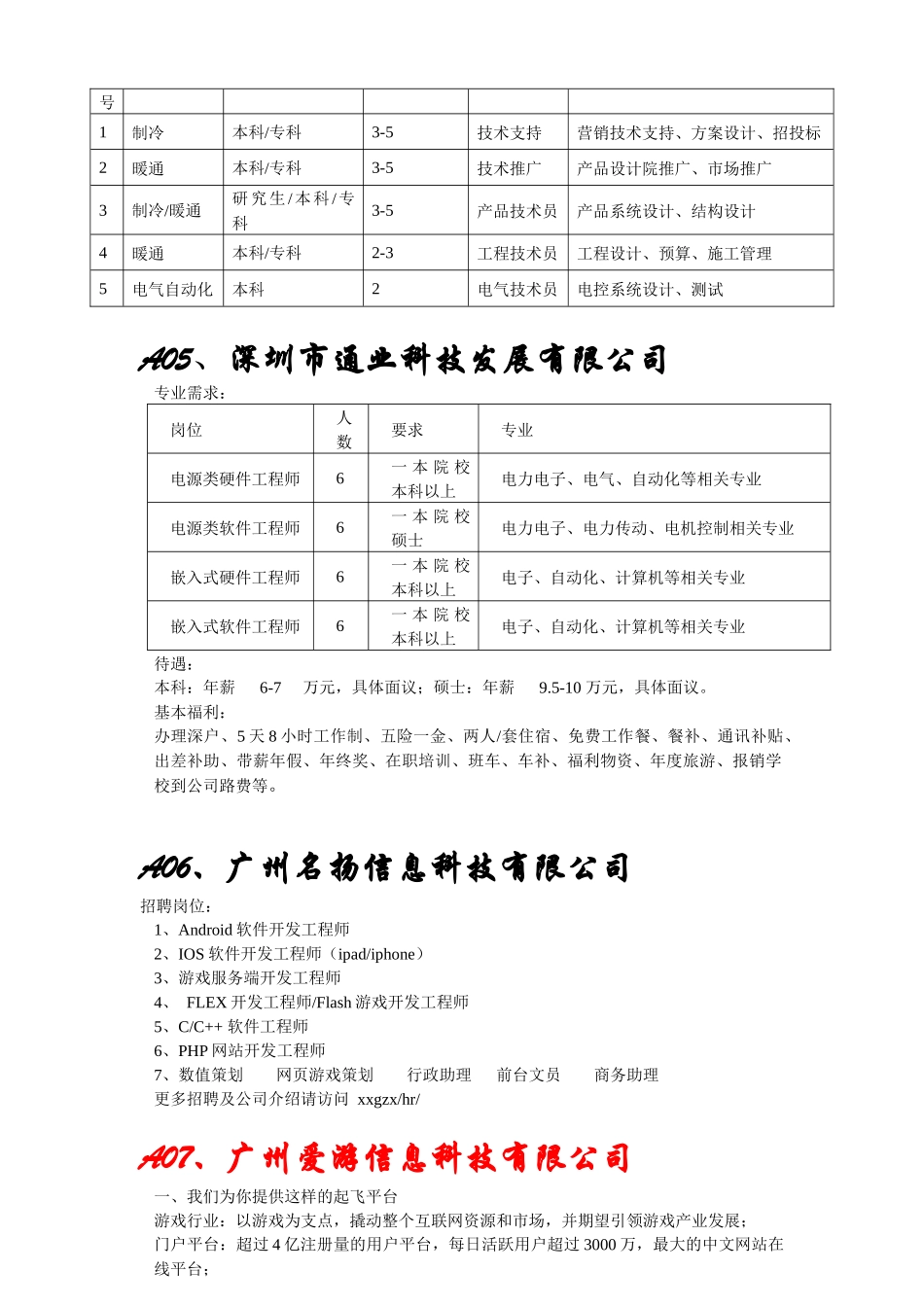 华南理工招聘会参加企业招聘信息名录_第3页