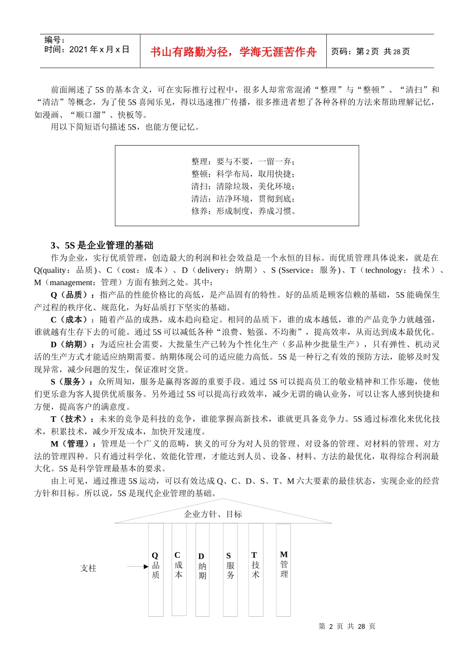 人力资源-2022S员工培训手册_第2页