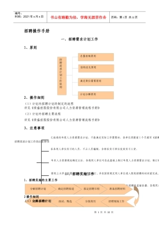 人力资源-2022HR必备-招聘操作全套手册