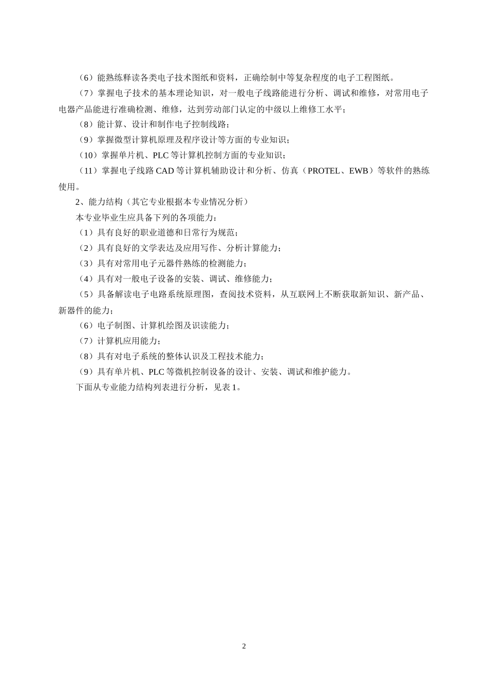 专业人才培养方案(样板)_第2页