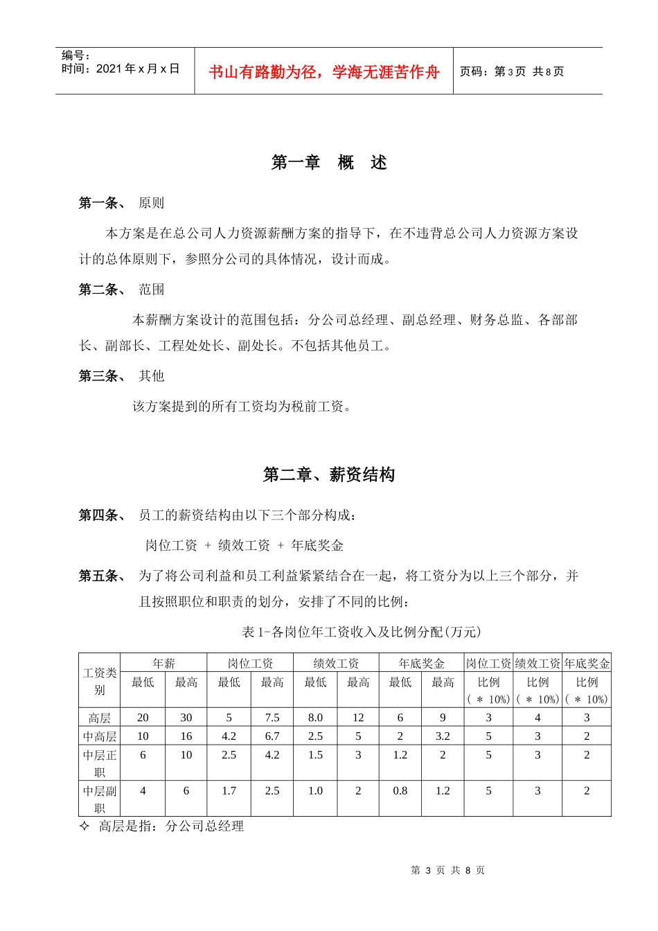 中通建设股份有限公司分公司关键岗位薪酬设计方案_第3页