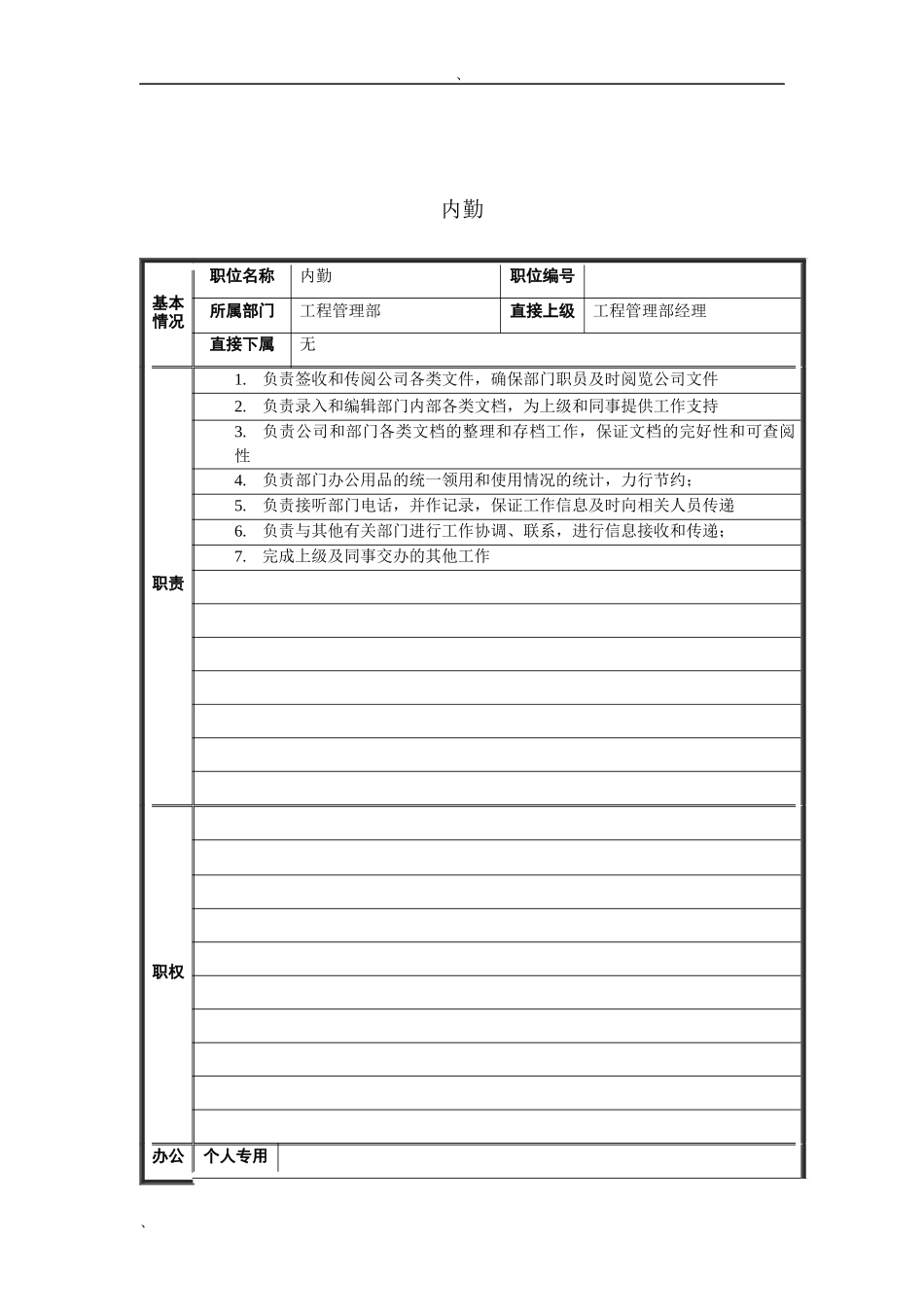 工程管理部内勤岗位说明书_第1页