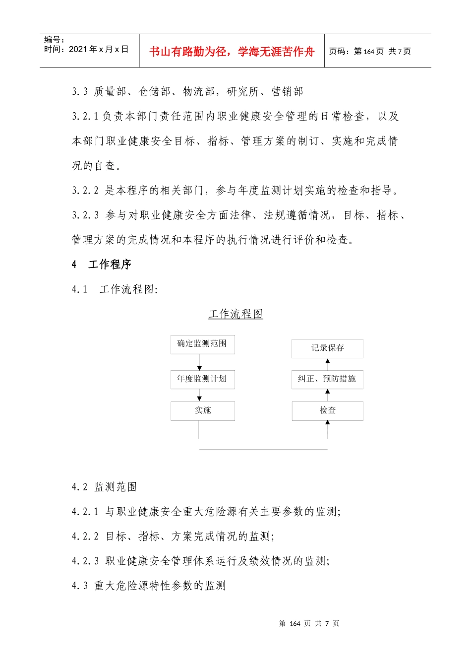 人力资源-202215职业健康安全绩效监视与测量控制程序ok_第2页