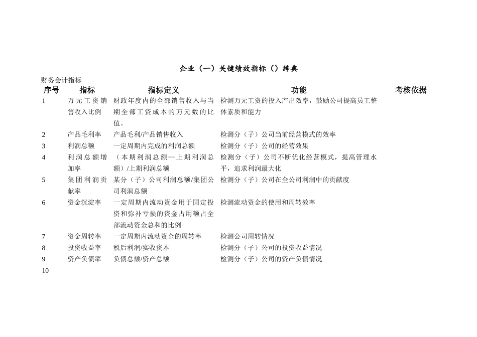 企业关键绩效指标KPI辞典_第1页