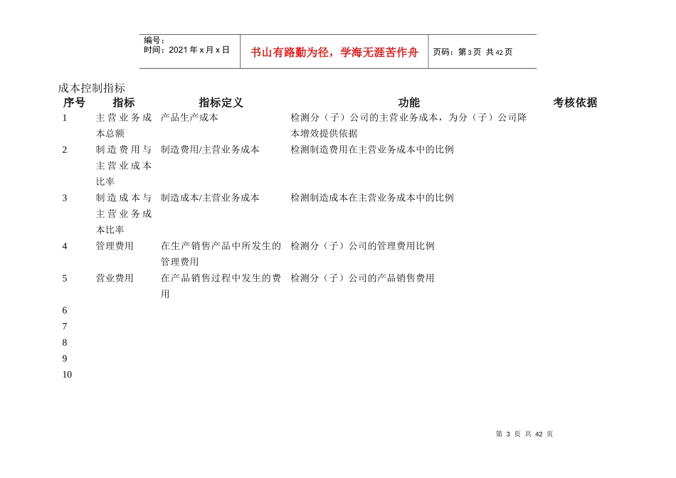 企业关键绩效指标KPI辞典_第3页