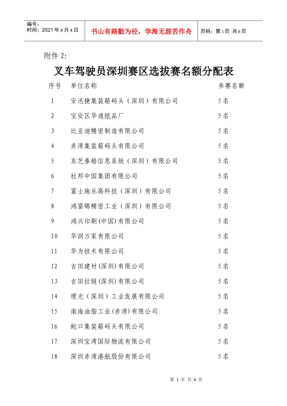 叉车驾驶员深圳赛区选拔赛名额分配表-深圳市物流与供应链管_第1页