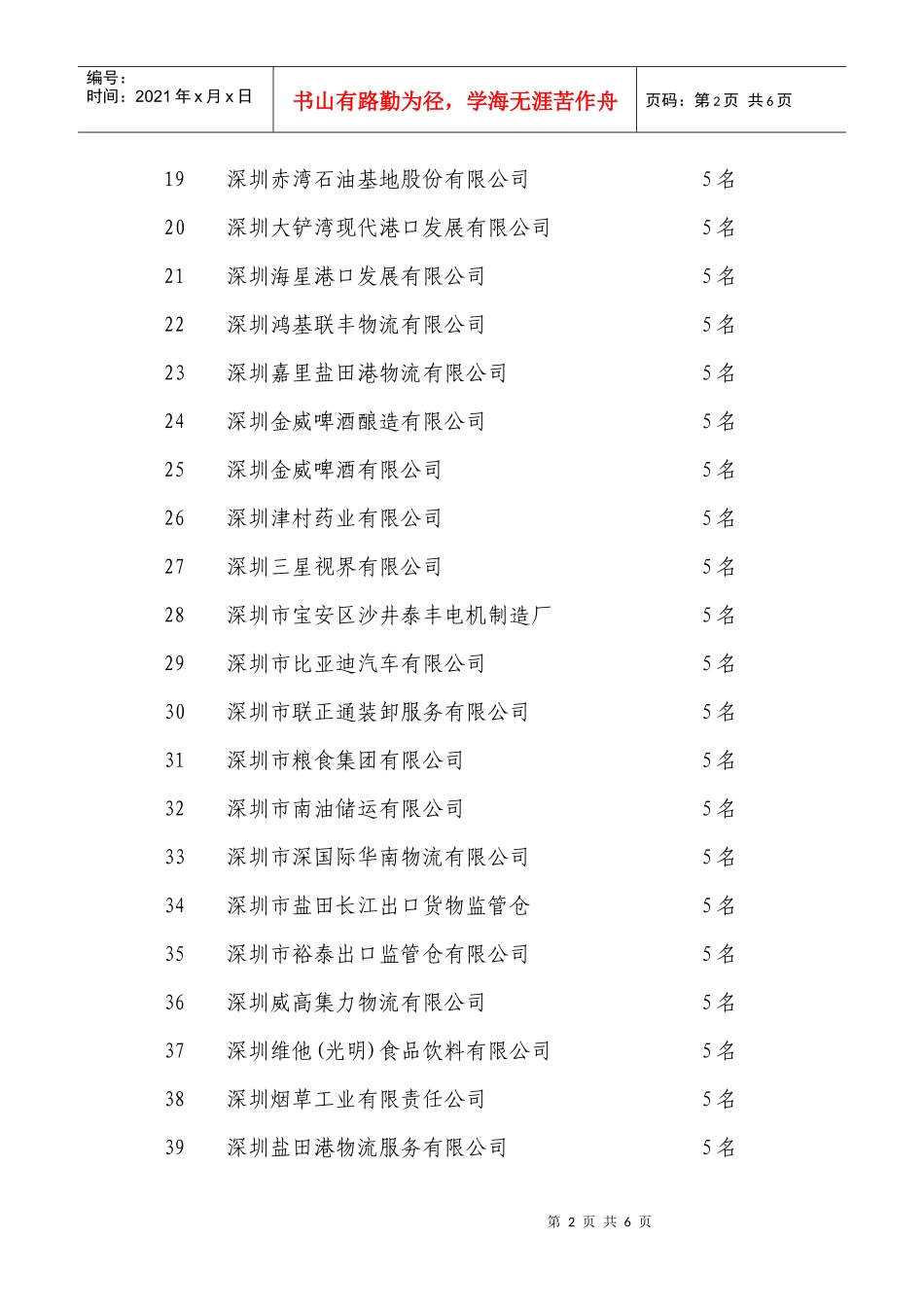 叉车驾驶员深圳赛区选拔赛名额分配表-深圳市物流与供应链管_第2页