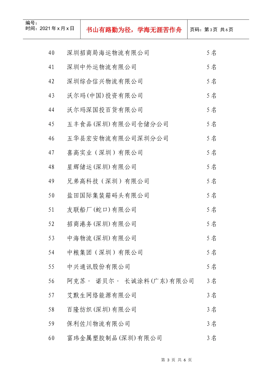 叉车驾驶员深圳赛区选拔赛名额分配表-深圳市物流与供应链管_第3页