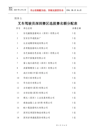 叉车驾驶员深圳赛区选拔赛名额分配表-深圳市物流与供应链管