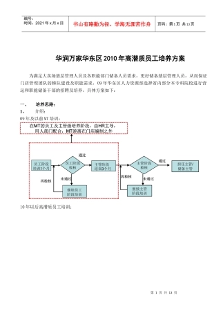 华润万家华东区XXXX年高潜质员工培养方案
