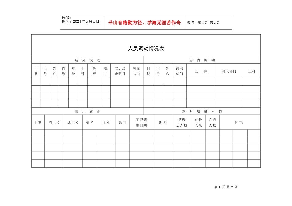 人员调动情况表_第1页