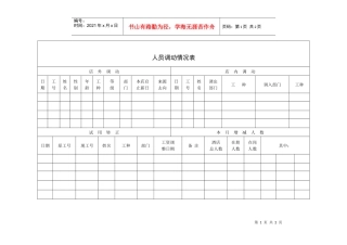 人员调动情况表