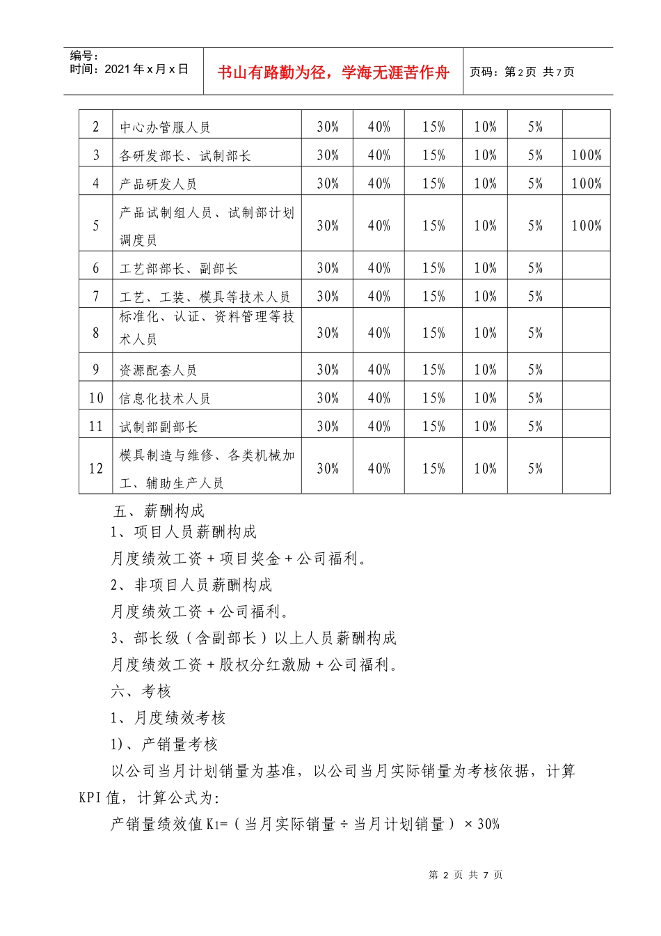 人力资源-2022XXXX0225年薪资福利规划方案（技研中心）_第2页