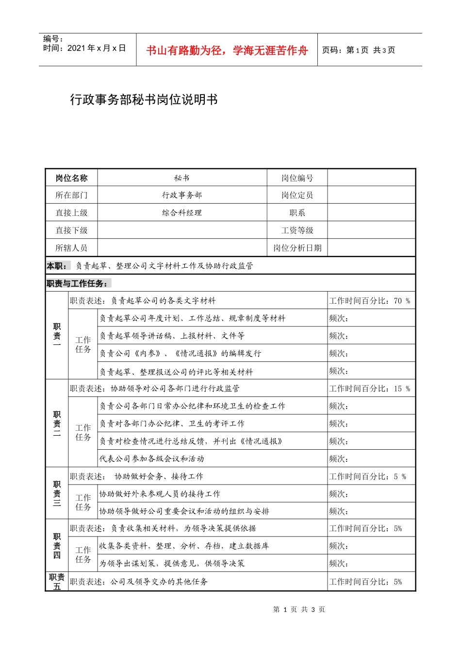 制鞋企业行政事务部秘书岗位说明书_第1页