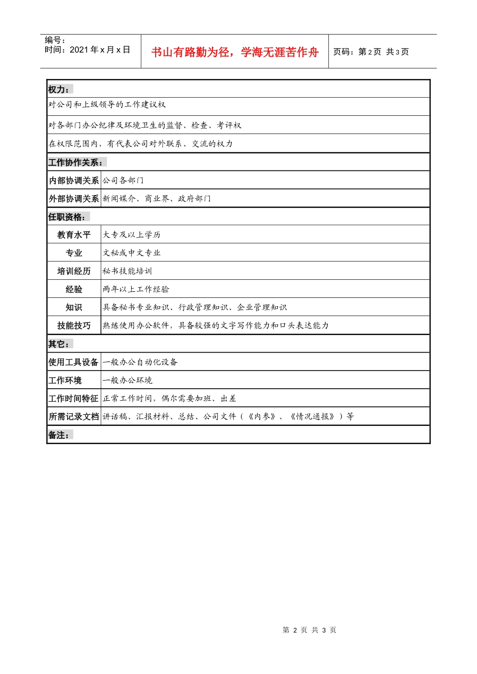 制鞋企业行政事务部秘书岗位说明书_第2页