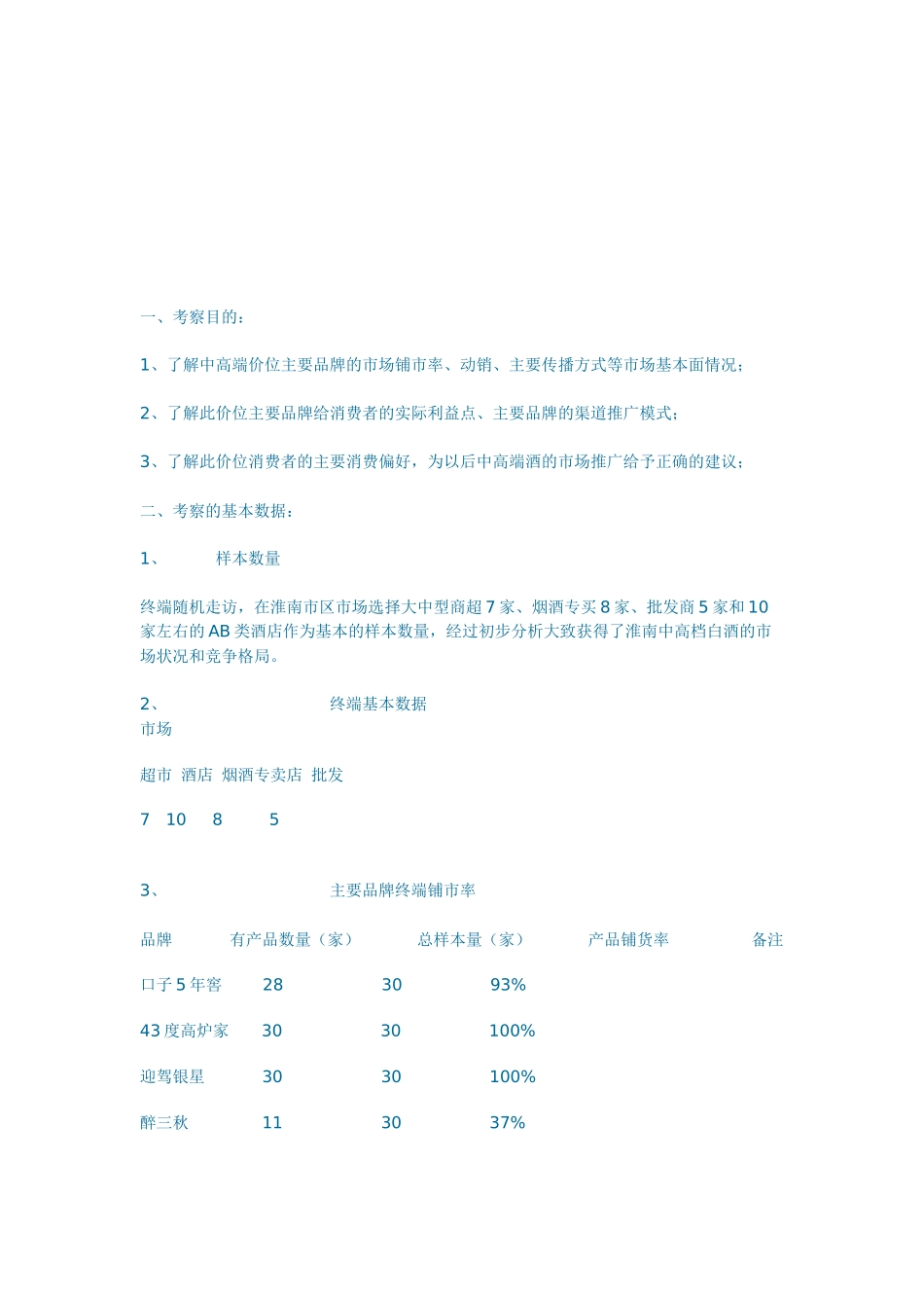 淮南中高端白酒市场分析_第1页