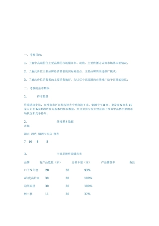 淮南中高端白酒市场分析