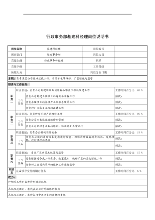 奥康集团行政事务部基建科经理岗位说明书