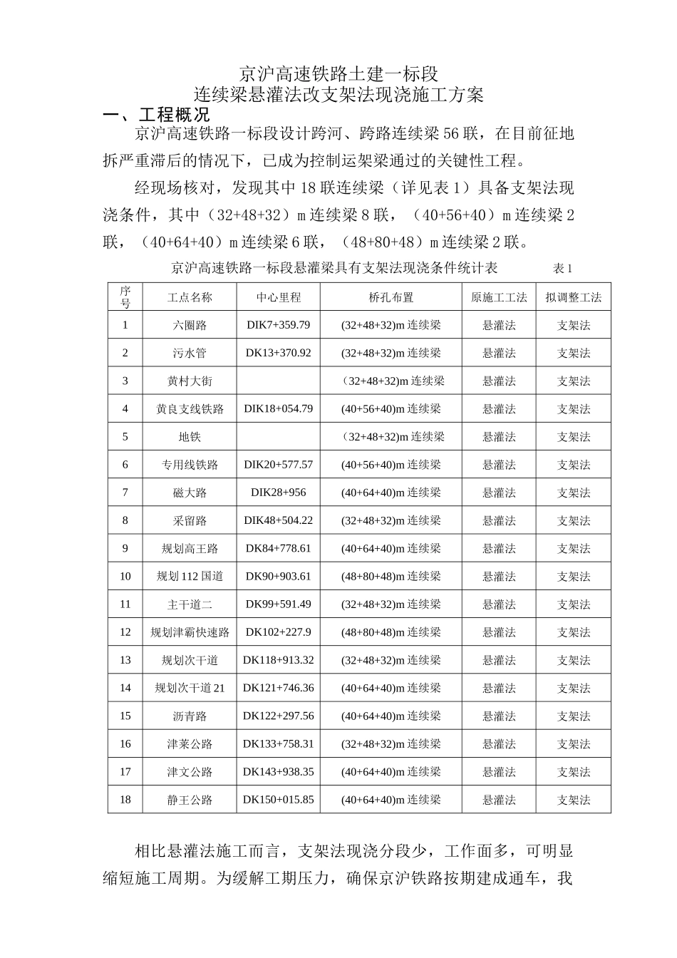 落地支架改现浇施工方案_第3页