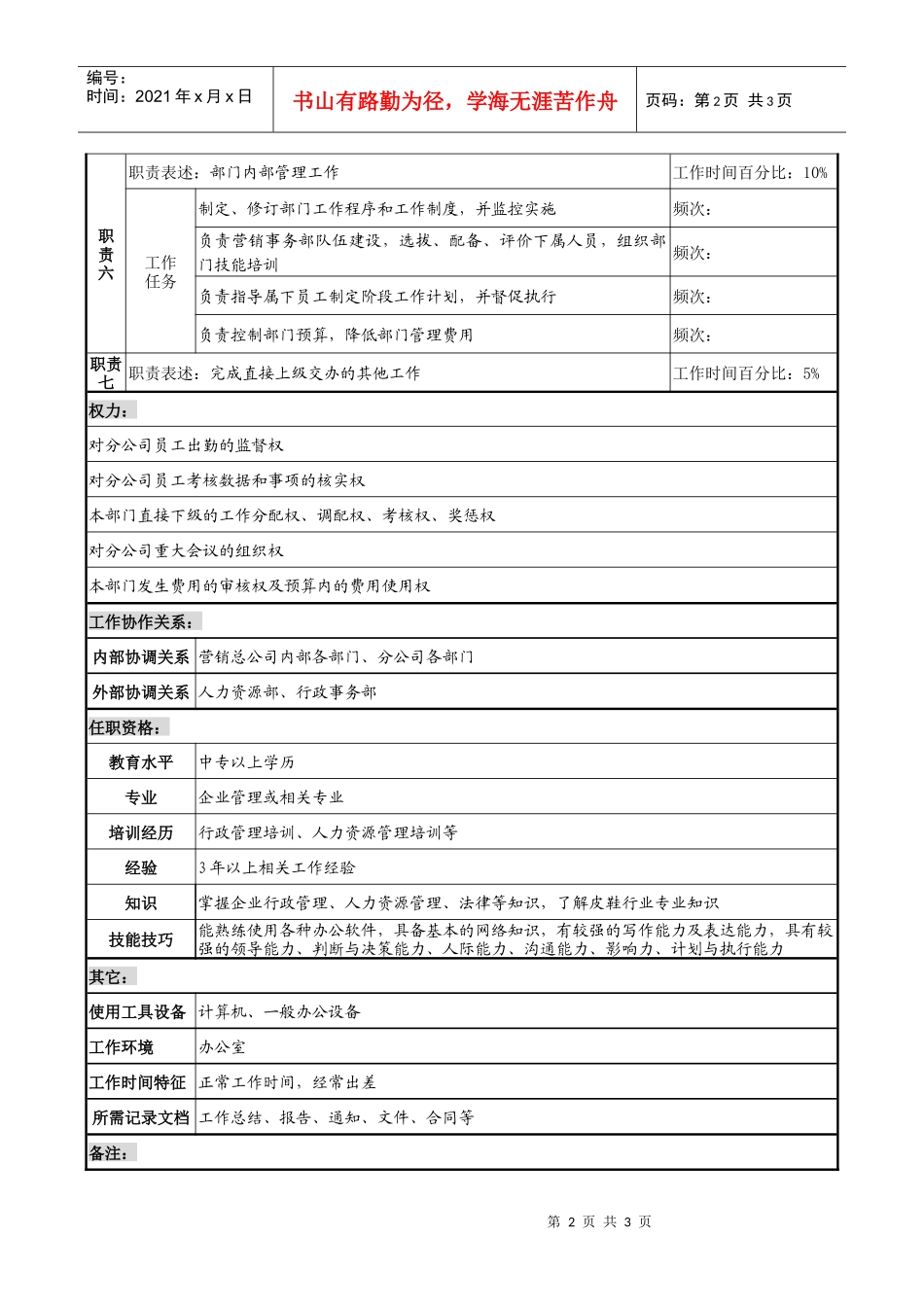 制鞋企业综合部经理岗位说明书_第2页