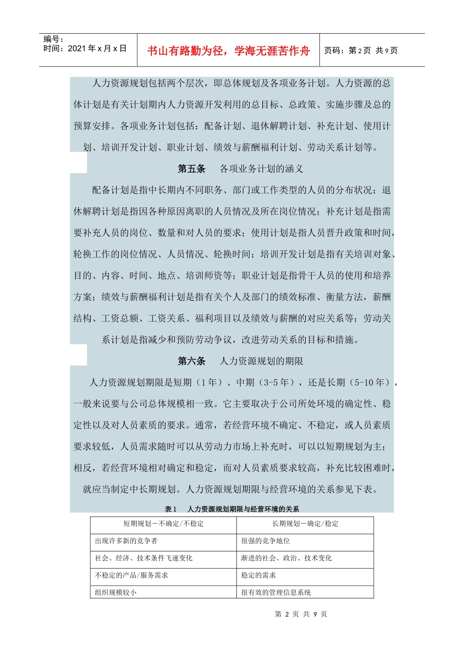 大连某某建设集团人力资源规划大纲_第2页