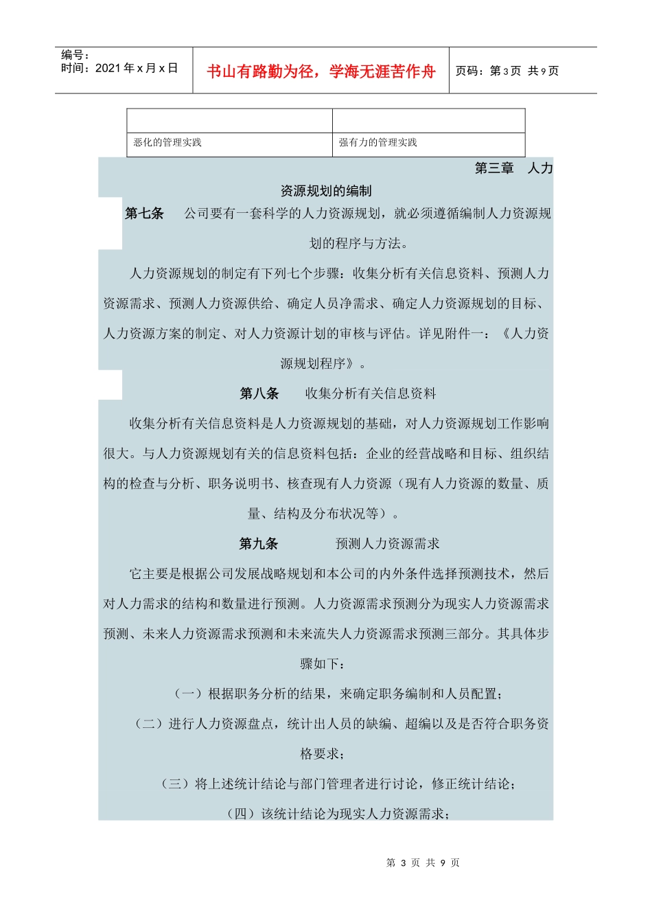 大连某某建设集团人力资源规划大纲_第3页