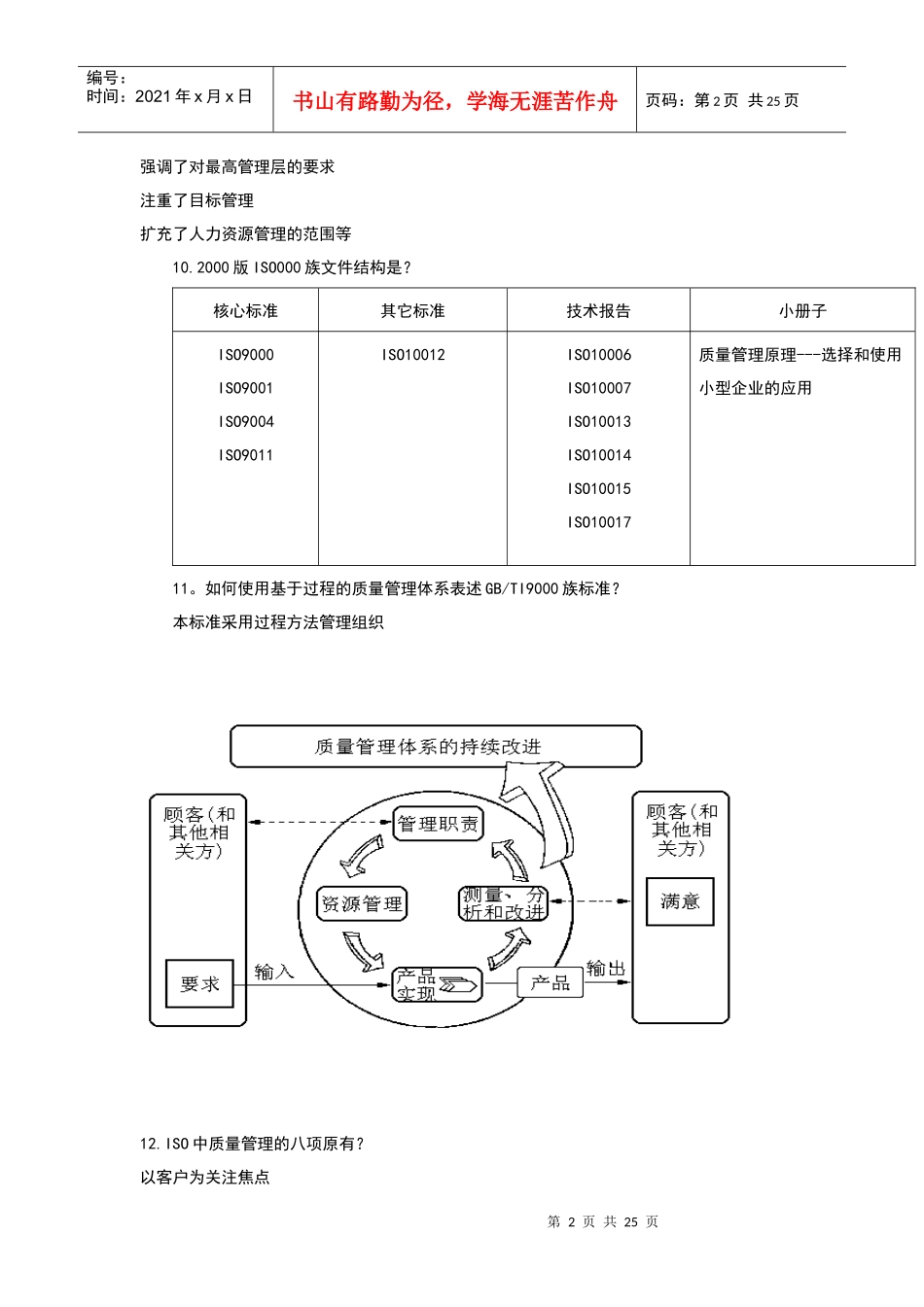 人力资源-2022qa内部培训资料_第2页