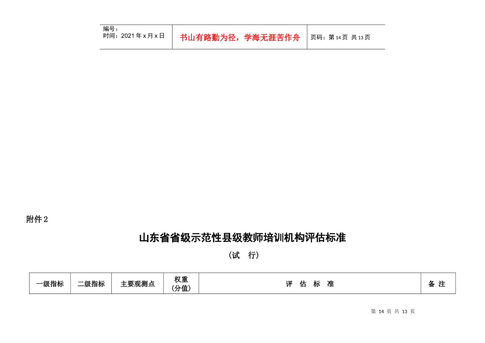 山东省省级示范性县级教师培训机构评估标准论述_第1页