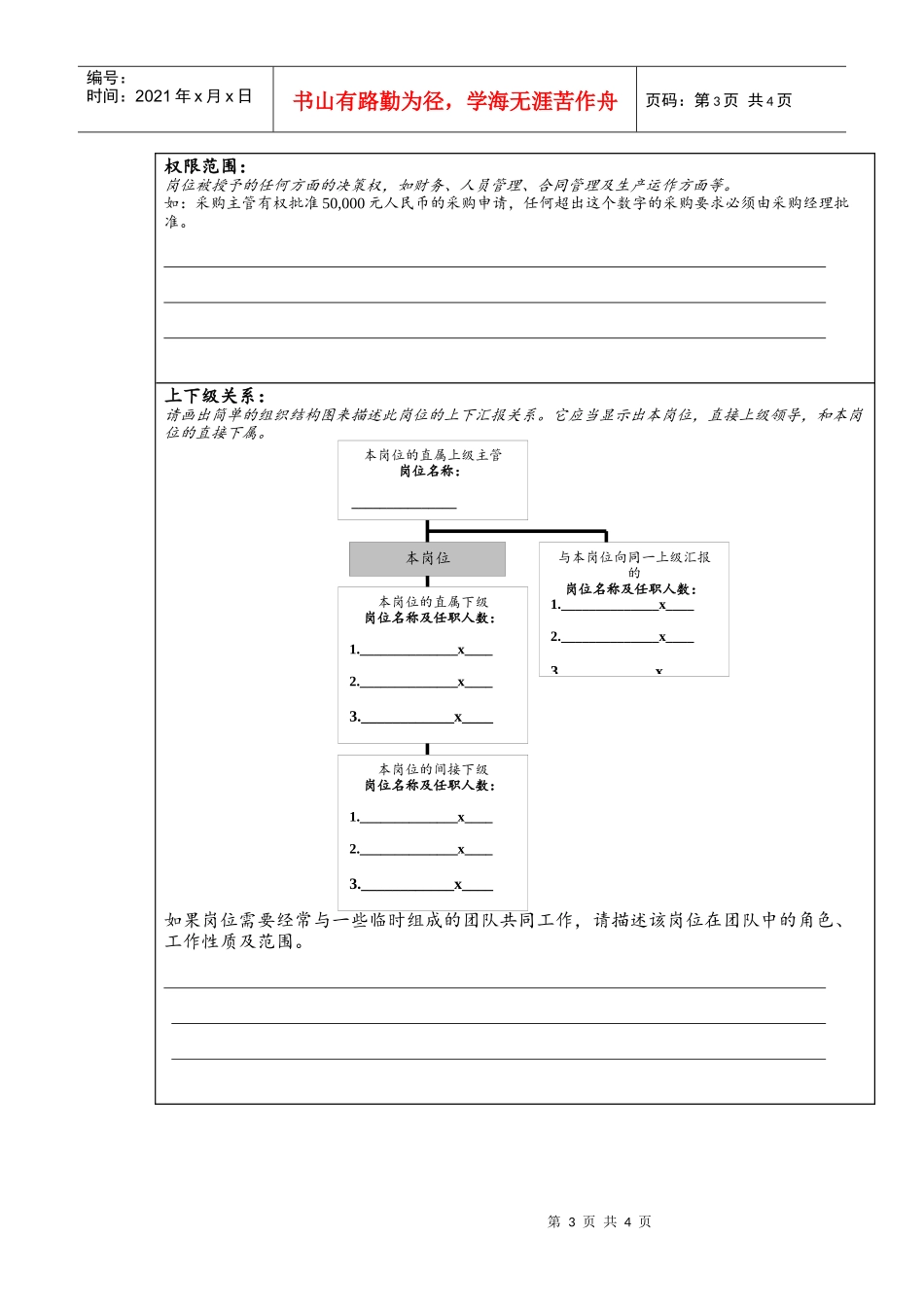 岗位描述书模板_第3页