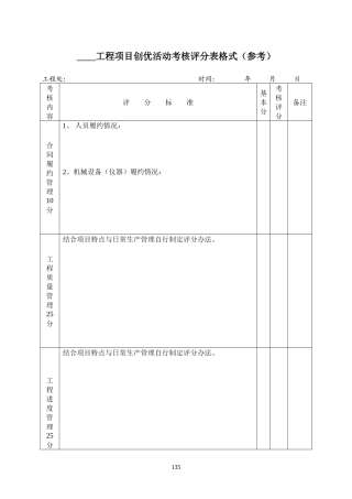 工程项目创优活动考核评分表格式