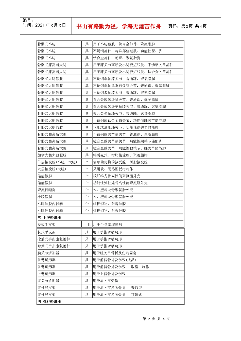 中国伤残人员专门用品目录(第一批)_第2页