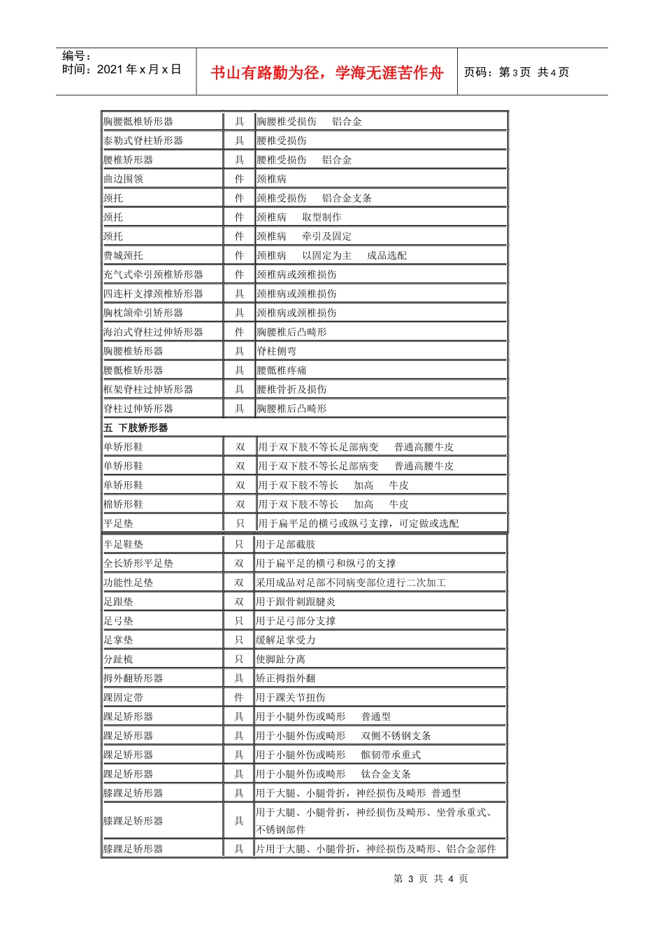 中国伤残人员专门用品目录(第一批)_第3页