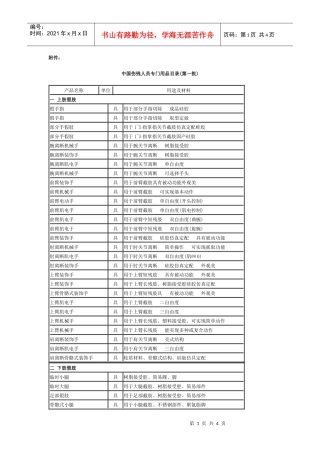 中国伤残人员专门用品目录(第一批)